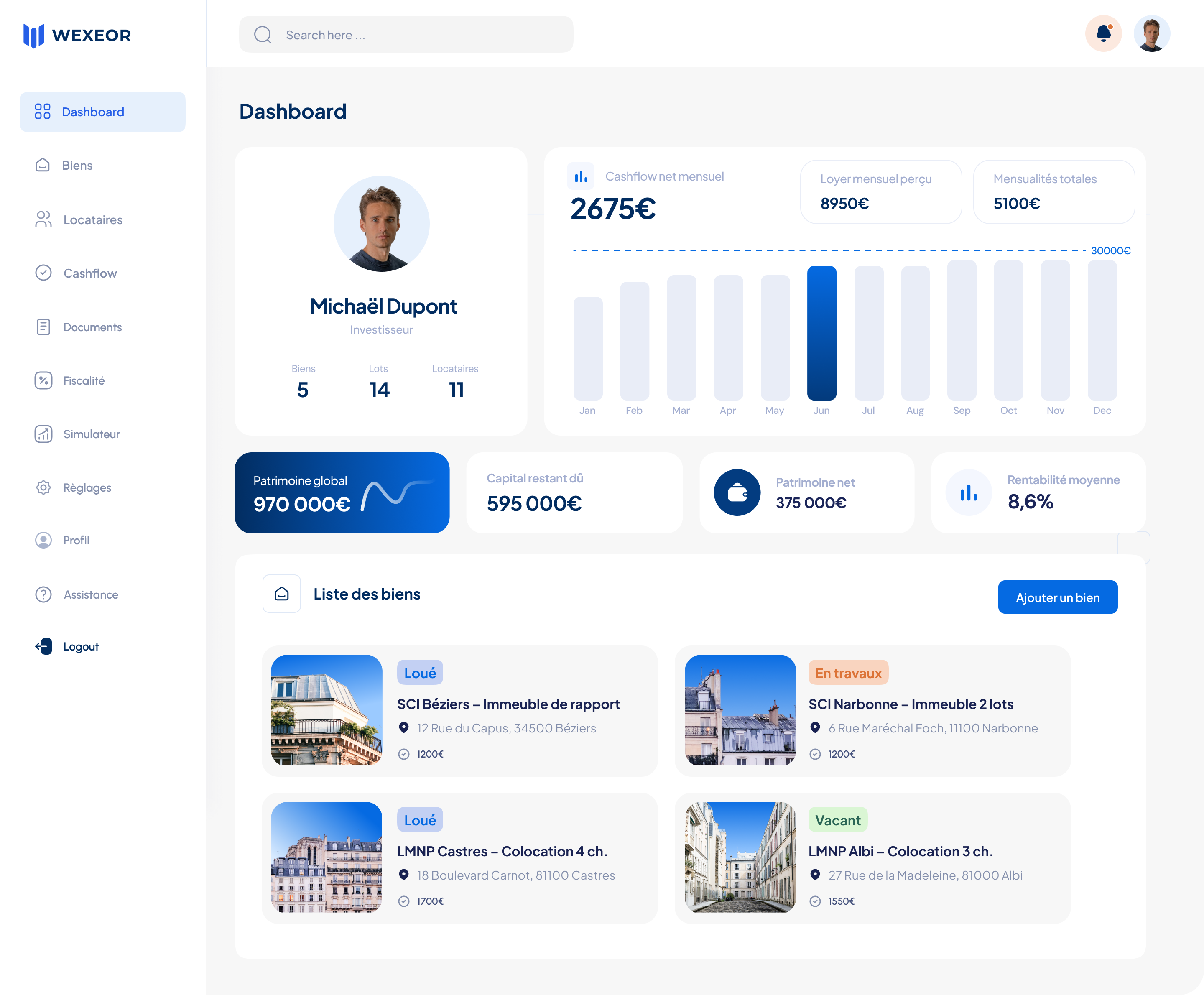 Dashboard immobilier Wexeor conçu avec Design Brain